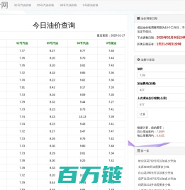 今日汽油柴油价格查询